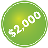 TeamRaiser Achievement Badge